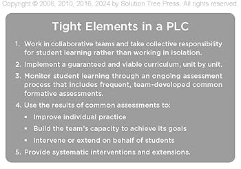 洋書 The Principles of Learning and Behavior Amazon.com: The Principles of Learning and Behavior